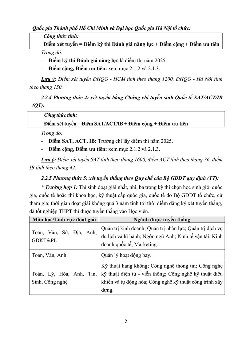 Thong tin tuyen sinh Hoc vien Hang khong Viet Nam nam 2025