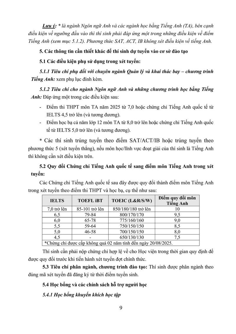 Thong tin tuyen sinh Hoc vien Hang khong Viet Nam nam 2025