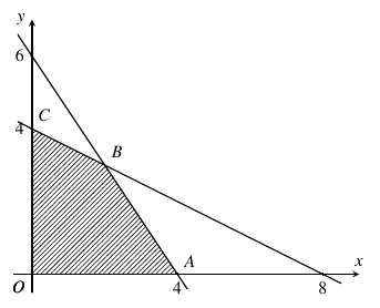 A diagram of a triangle

AI-generated content may be incorrect.