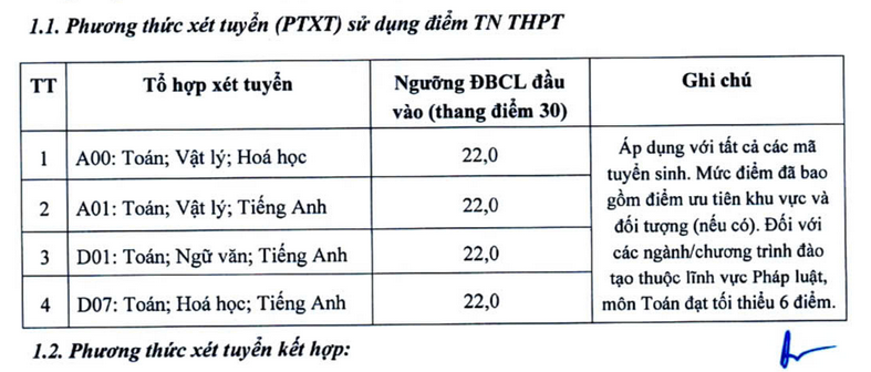Dai hoc Kinh te quoc dan cong bo diem san va quy doi diem 2025