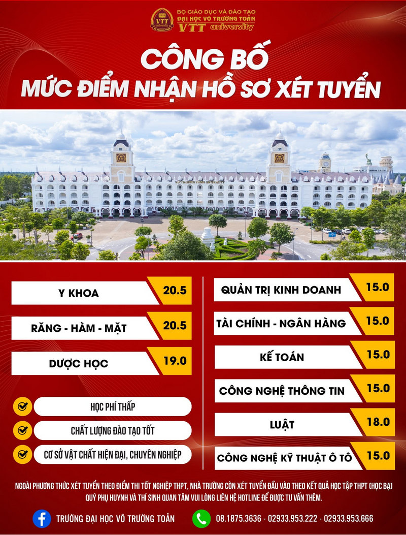Diem nhan ho so xet tuyen Truong Dai hoc Vo Truong Toan 2025
