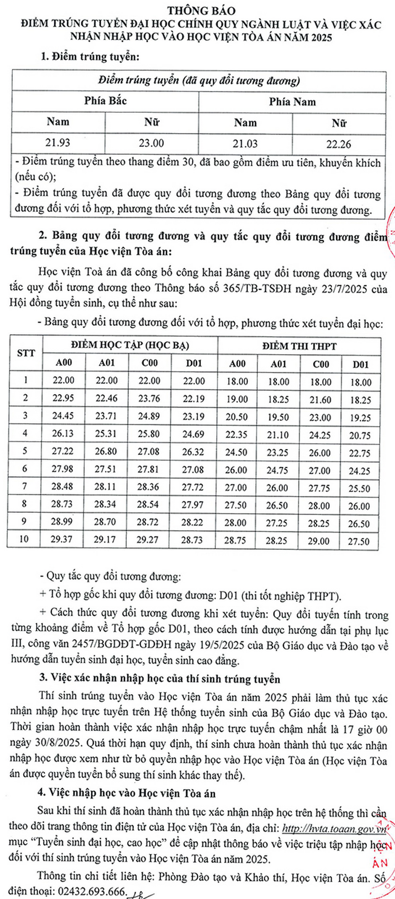 Hoc vien Toa an cong bo diem chuan 2025