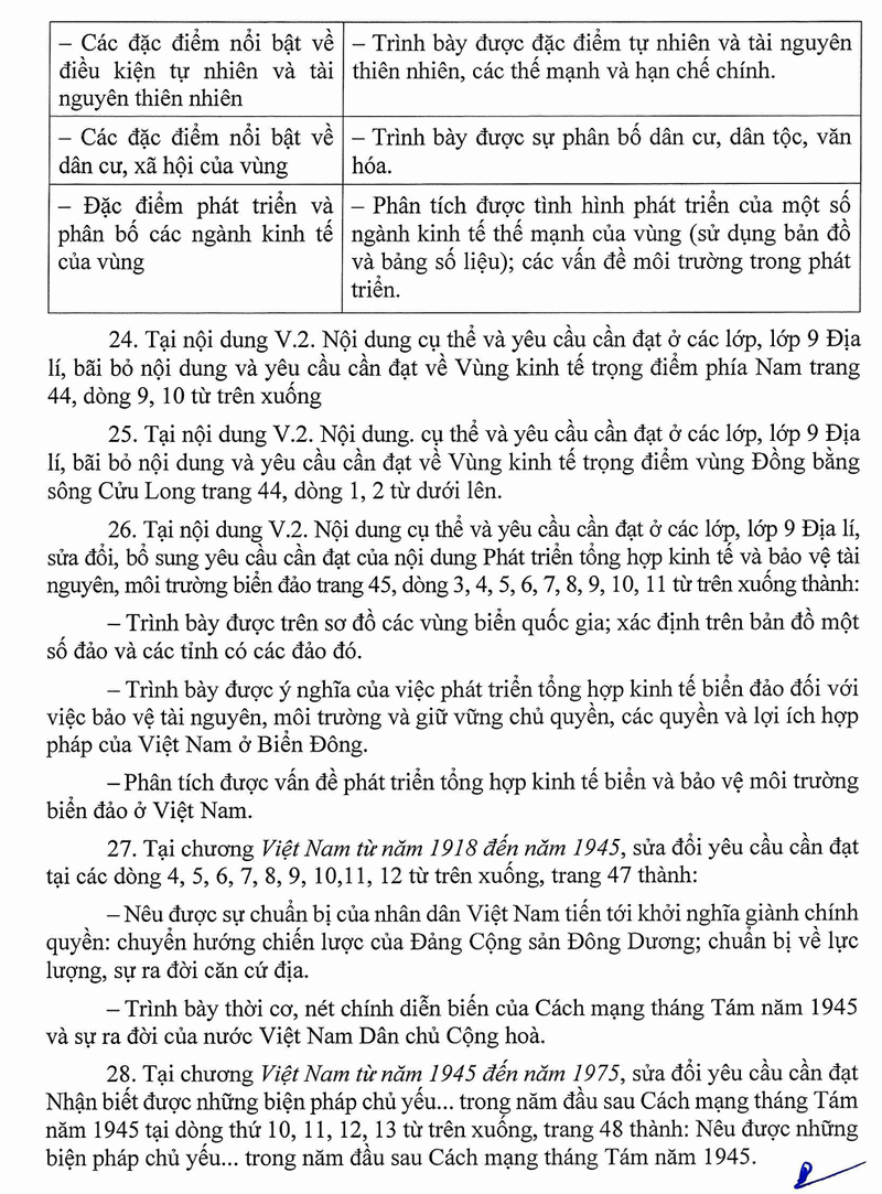 Bo GD cong bo chi tiet nhung diem sua moi o cac sach giao khoa