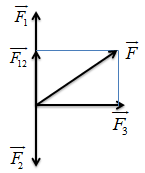 https://hoc247.net/fckeditorimg/upload/images/tong-hop-luc-6(1).png