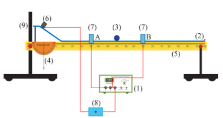 A diagram of a measuring device
Description automatically generated
