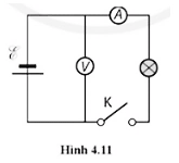 Cho mạch điện (Hình 4.11). Khi ngắt công tắc, vôn kế chỉ 13 V, khi đóng công tắc vôn kế chỉ 12 V