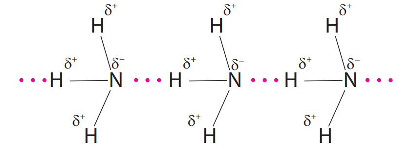 Diagram, schematic
Description automatically generated
