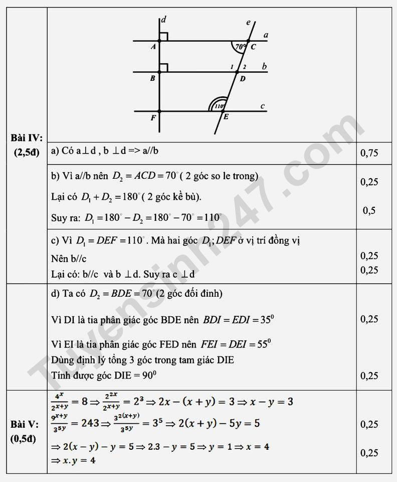 De thi giua ki 1 lop 7 mon Toan - THCS Phuc Hoa 2025 (Co dap an)