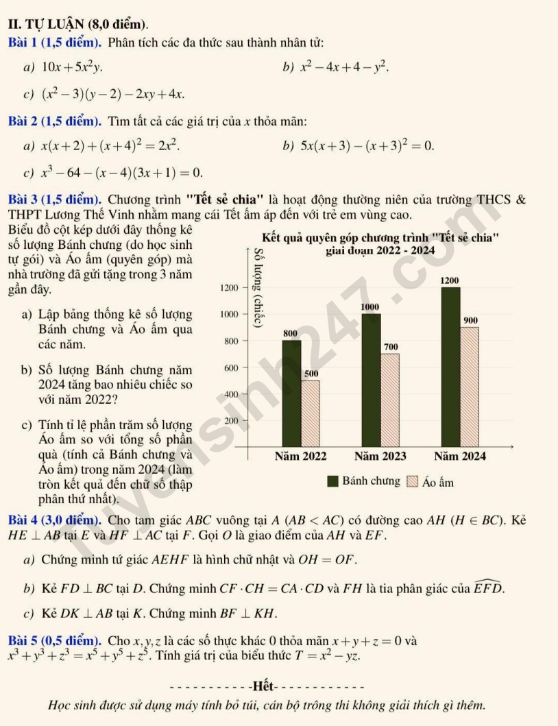 De thi ki 1 lop 8 mon Toan 2025 - THCS & THPT Luong The Vinh