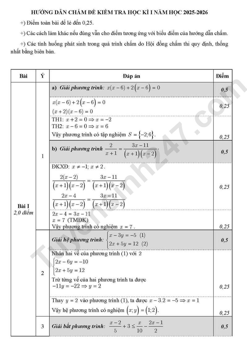 De thi HK 1 lop 9 mon Toan 2025 - Phuong Giang Vo (Co dap an)
