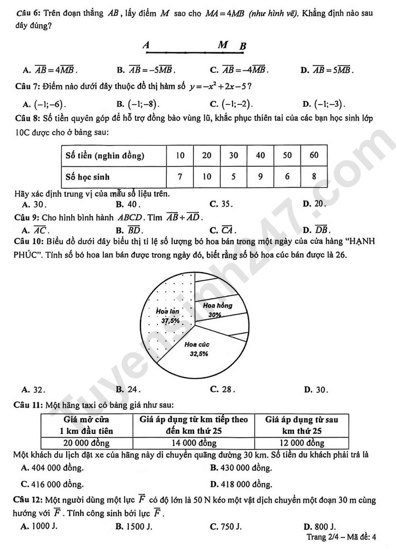 De thi HK 1 lop 10 mon Toan 2025 - THPT Binh Hung Hoa