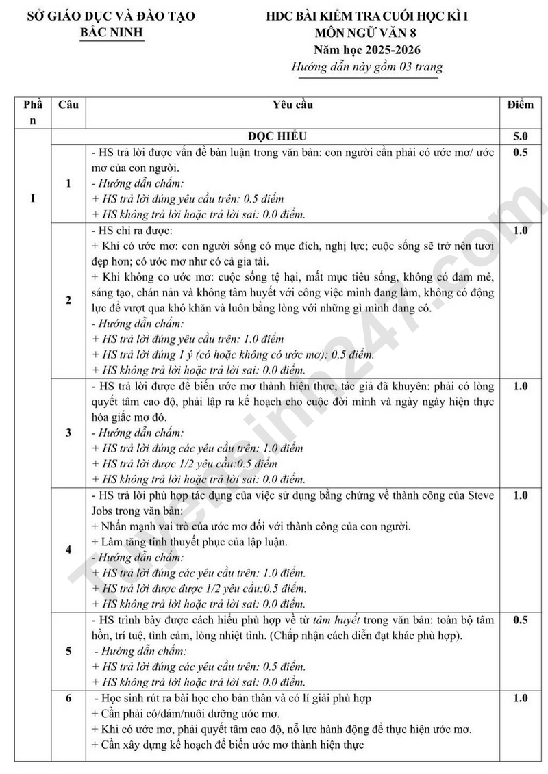 De thi HK1 lop 8 mon Van 2025 - So GD Bac Ninh (Co dap an)