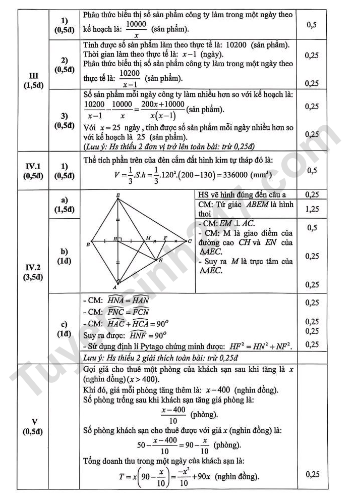 De thi HK1 lop 8 mon Toan 2025 - THCS Chu Van An (Co dap an)