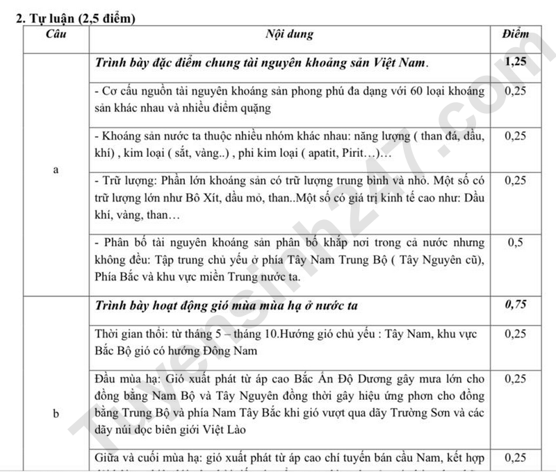 De thi HK1 lop 8 mon Lich su va Dia ly 2025 - So GD Bac Ninh (Co dap an)