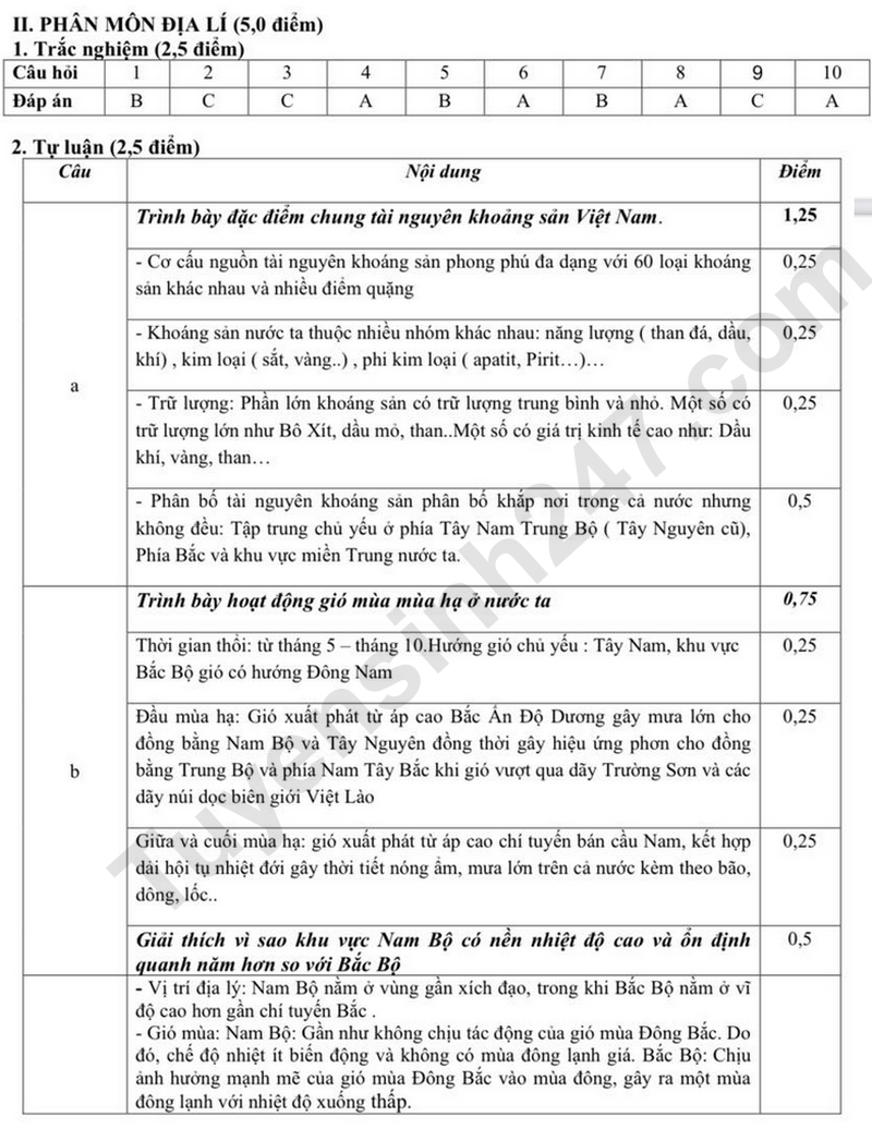 De thi HK1 lop 8 mon Lich su va Dia ly 2025 - So GD Bac Ninh (Co dap an)