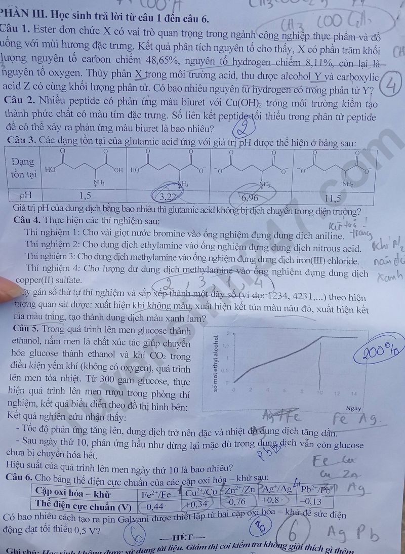 De thi ki 1 mon Hoa lop 12 nam 2025 - So GD Can Tho