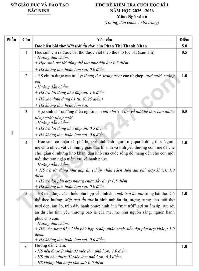 De thi ki 1 lop 6 mon Van 2025 - So GD Bac Ninh (Co dap an)