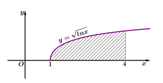 A diagram of a function

AI-generated content may be incorrect.