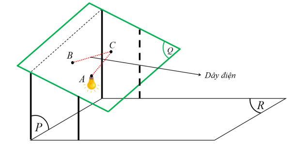 A diagram of a triangle with a light bulb and lines

AI-generated content may be incorrect.