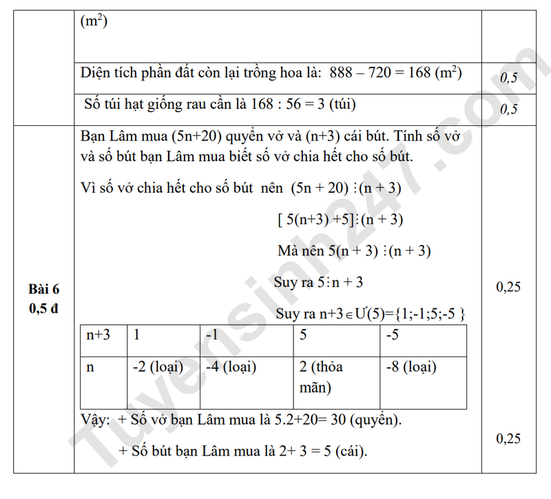 De thi ki 1 mon Toan lop 6 nam 2025 - Xa Dong Anh