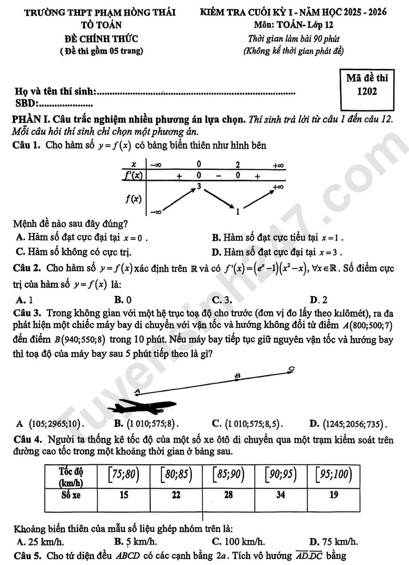 De thi ki 1 mon Toan lop 12 nam 2025 - THPT Pham Hong Thai