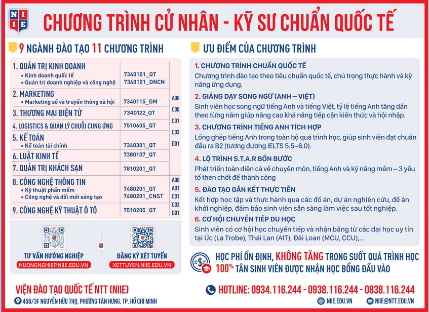 Thong tin tuyen sinh Dai hoc Nguyen Tat Thanh 2026