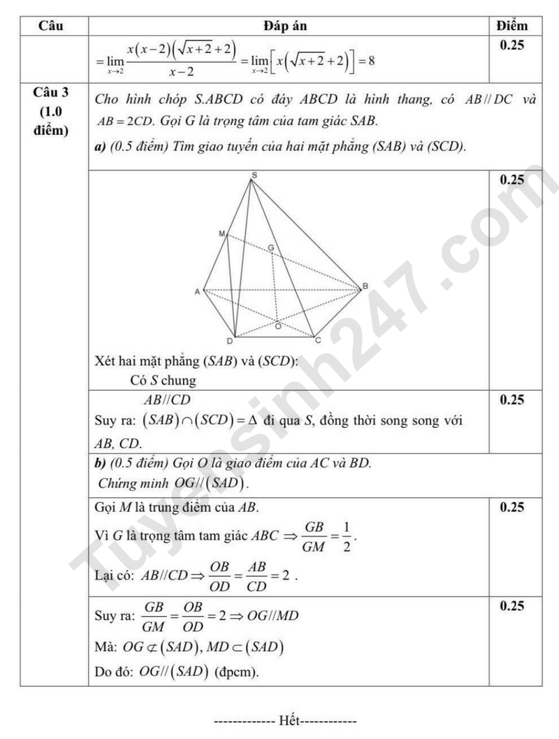 De thi HK1 nam 2025 mon Toan lop 12 - THPT Hoai Duc A (Co dap an)
