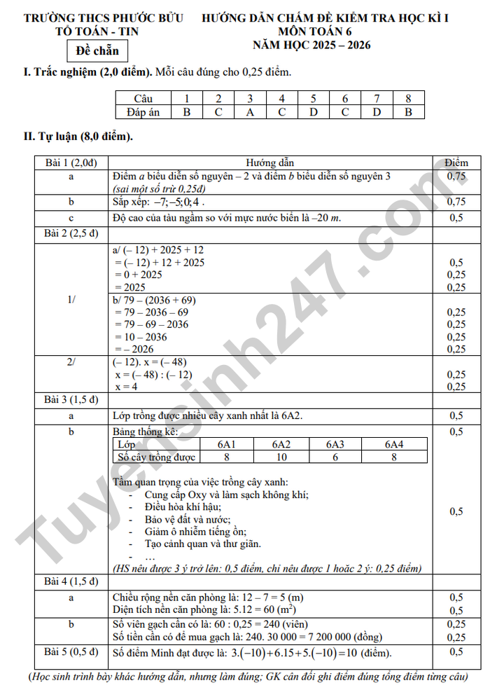 De thi hoc ki 1 mon Toan 6 THCS Phuoc Buu 2025 (co dap an)