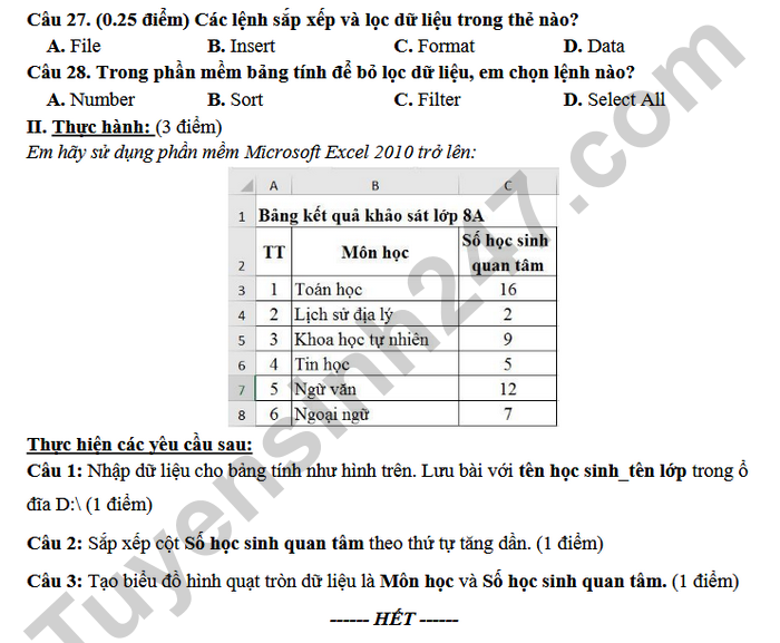 De thi hoc ki 1 nam 2025 THCS An Dien - lop 8 mon Tin