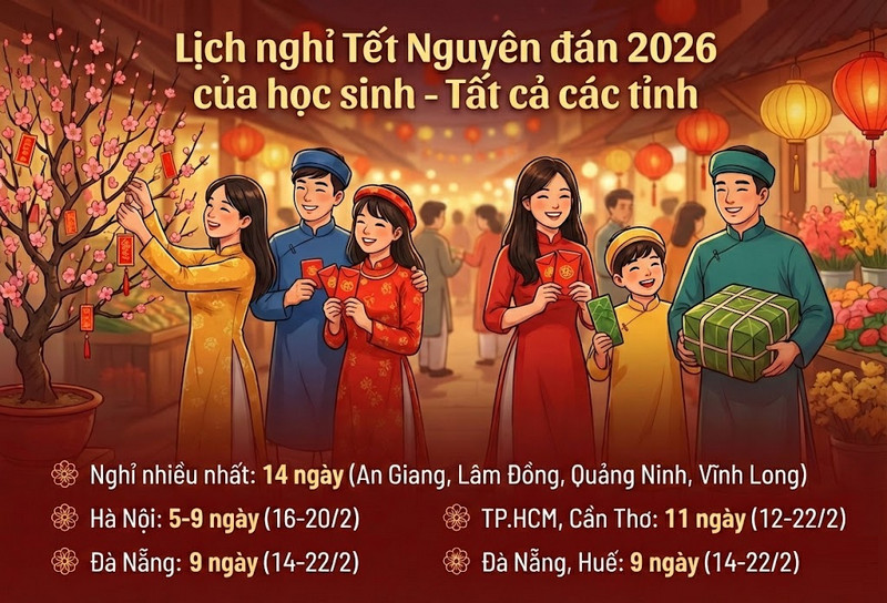 Lich nghi tet Nguyen dan 2026 cua hoc sinh - Tat ca cac tinh