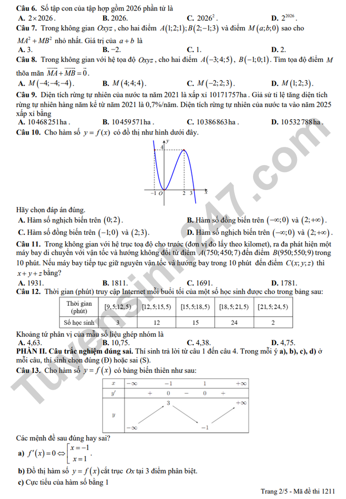 De thi thu tot nghiep THPT 2026 mon Toan - THPT Thieu Hoa