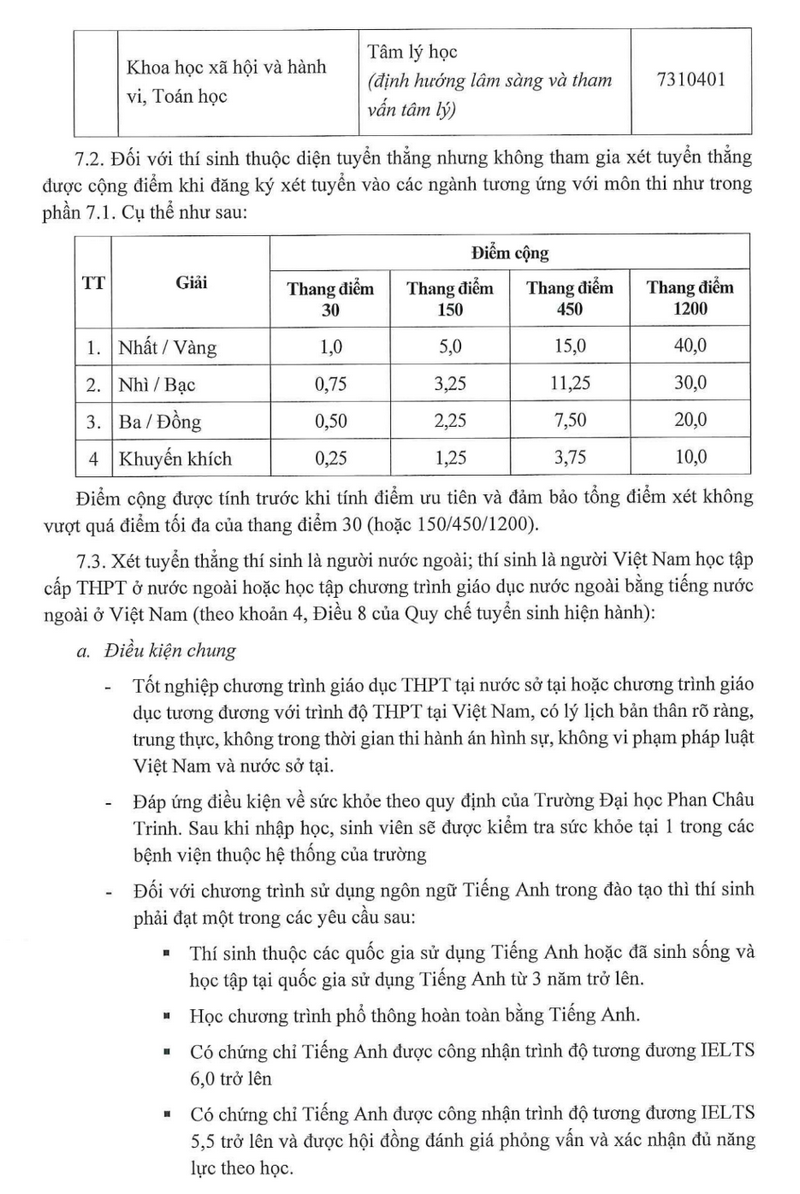 Thong tin tuyen sinh truong Dai hoc Phan Chau Trinh 2026