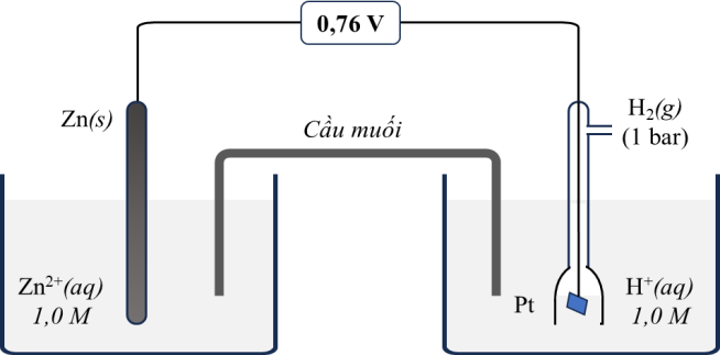 A diagram of a wire  AI-generated content may be incorrect.