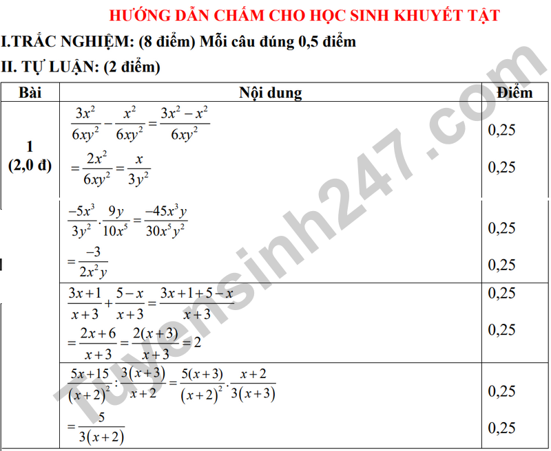 De giua ky 2 Toan 8 truong THCS Que Thuan nam 2026 (Co dap an)