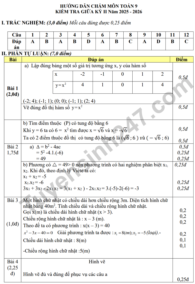 De giua ky 2 Toan 9 truong THCS Que Thuan nam 2026 (Co dap an)