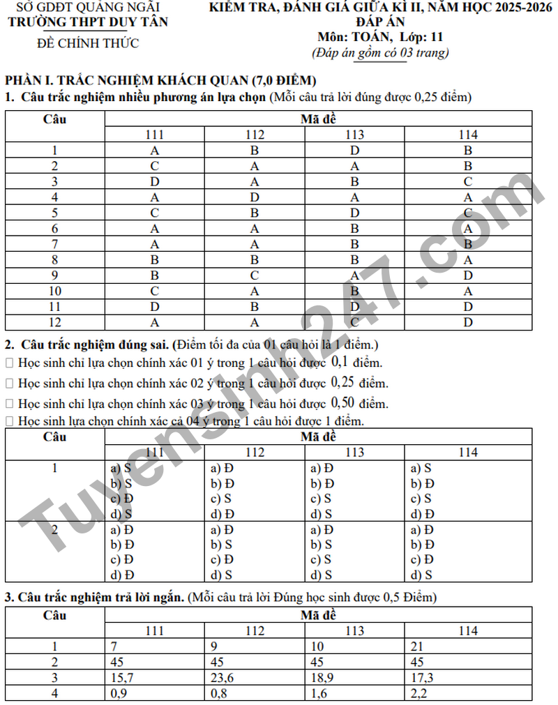 De giua ki 2 Toan 11 truong THPT Duy Tan nam 2026