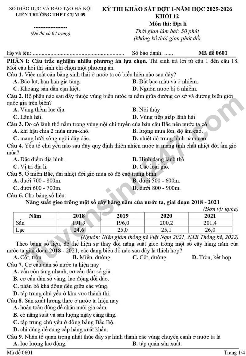 De khao sat chat luong THPT mon Dia 12 - Cum 09 - So GD Ha Noi