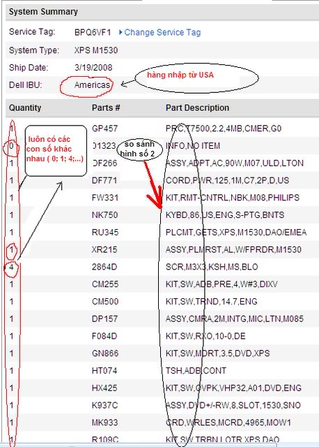 Kinh nghiem mua laptop cho tan sinh vien (phan 2)