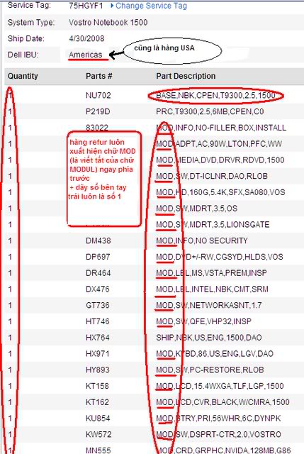 Kinh nghiem mua laptop cho tan sinh vien (phan 2)