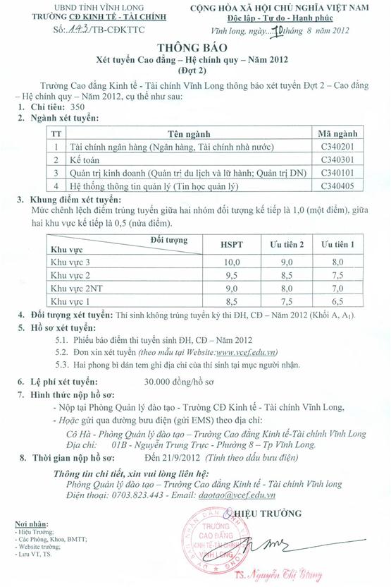 Diem xet tuyen NV2 Cao dang Kinh te - Tai chinh Vinh Long nam 2012