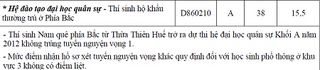*Hệ dân sự