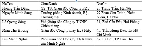 Đề thi tuyển dụng tin1b1 Đề thi tuyển dụng Agribank   Tin học văn phòng   Đề 1