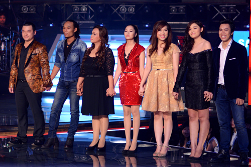 The Voice Bao Anh nhan ve \
