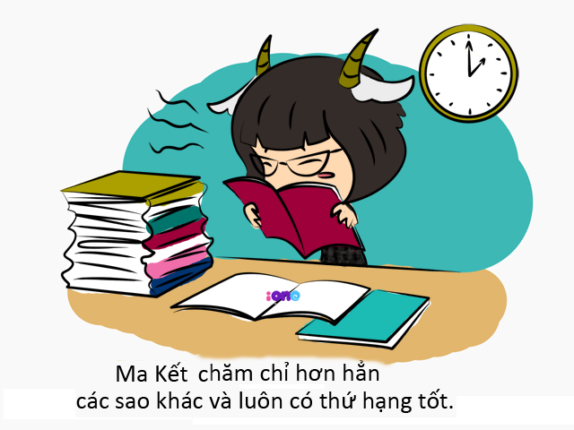 Kham pha bi quyet hoc tap cua 12 cung hoang dao