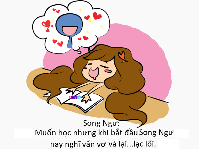 Kham pha bi quyet hoc tap cua 12 cung hoang dao
