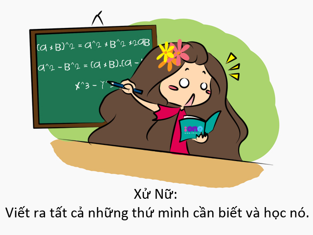 Kham pha bi quyet hoc tap cua 12 cung hoang dao