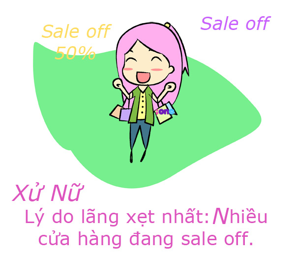 Khi 12 cung hoang dao khong hoc bai