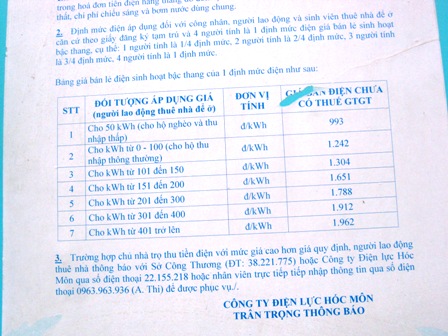 Phòng trọ vùng ven, ẩm thấp là nơi ở của nhiều SV để mong giảm được tiền trọ. 