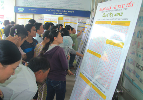 Ve tau Tet 2013 ban qua mang bi nghen, nguoi mua “chet dung”