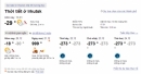 Nhiệt độ ngày tận thế 21/12/2012 lên tới 999 ° độ C